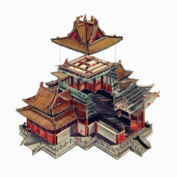 中国经典古建筑原画插画参考素材_云桥网络