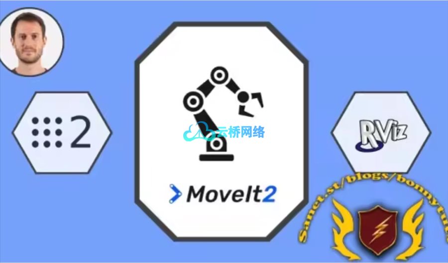 ROS 2 MoveIt 2 – 从零开始构建并控制六轴机械臂_云桥网络