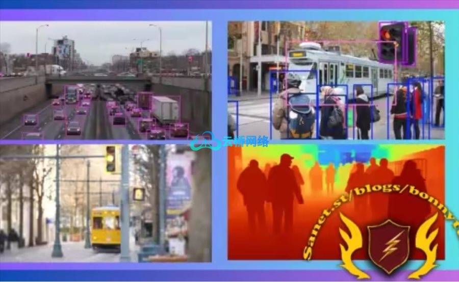 完整计算机视觉训练营:从YOLO到多模态AI