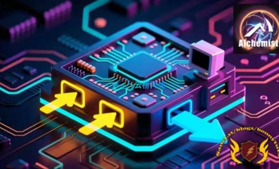 AI视频大师课程：ComfyUI与FramePack、Hunyuan、Wan2.2