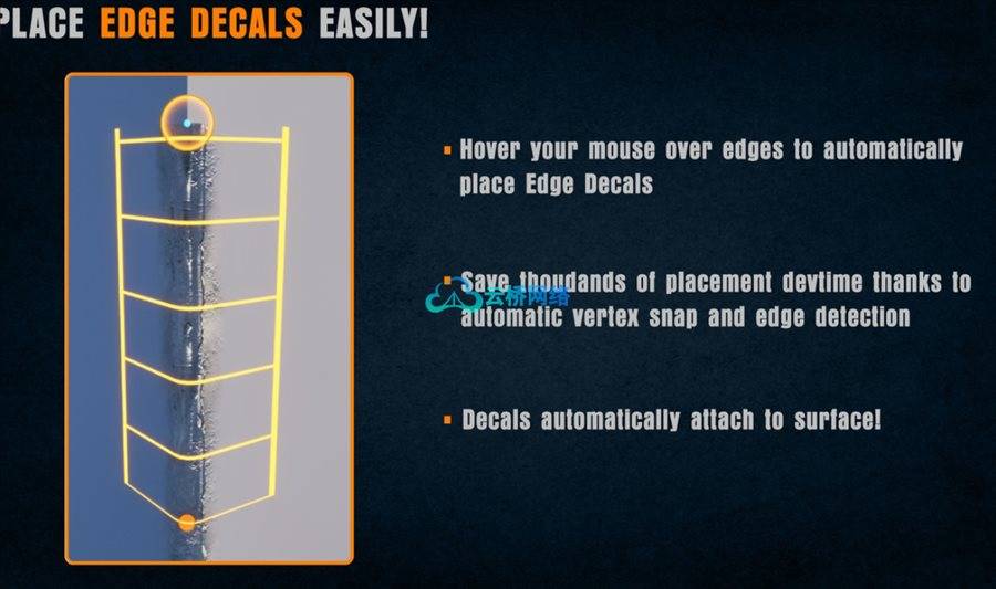 UE插件 Edge Decal Tools