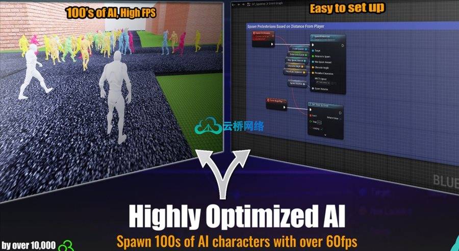 UE插件-程序化NPC人群系统 Procedural NPC Crowds V2