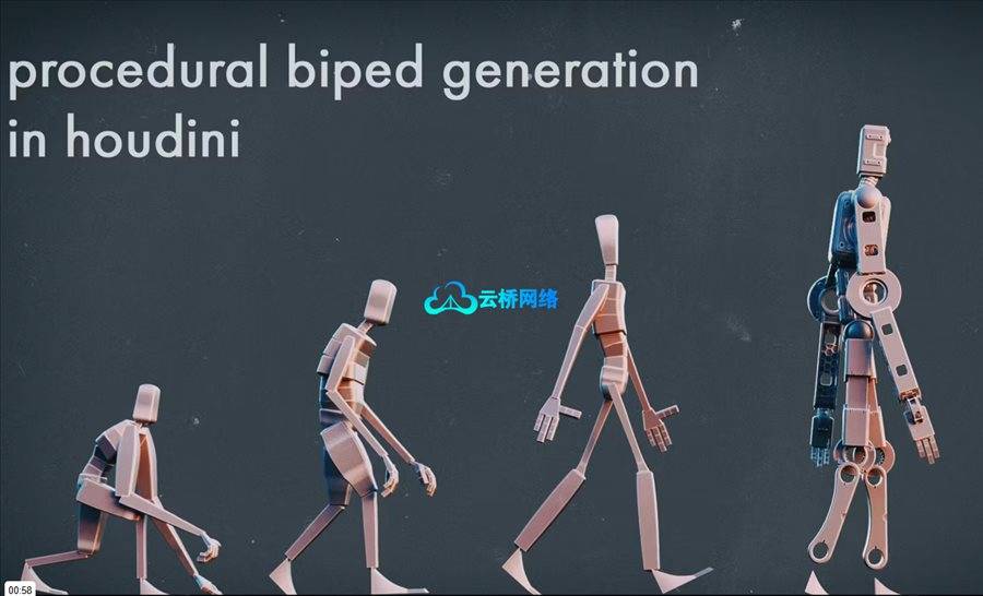 Houdini中的程序化双足生物生成