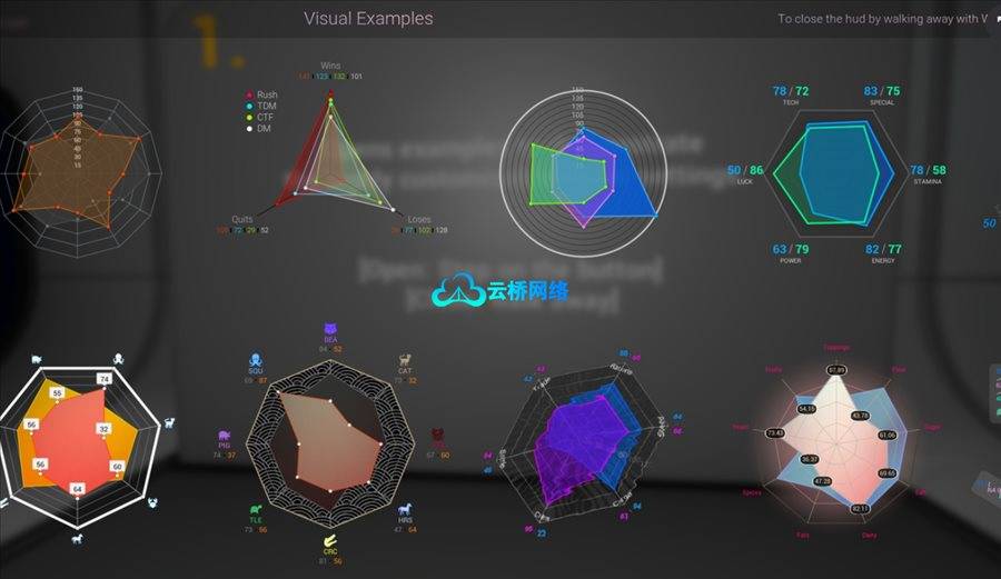 UE资源  Radar Chart Widget