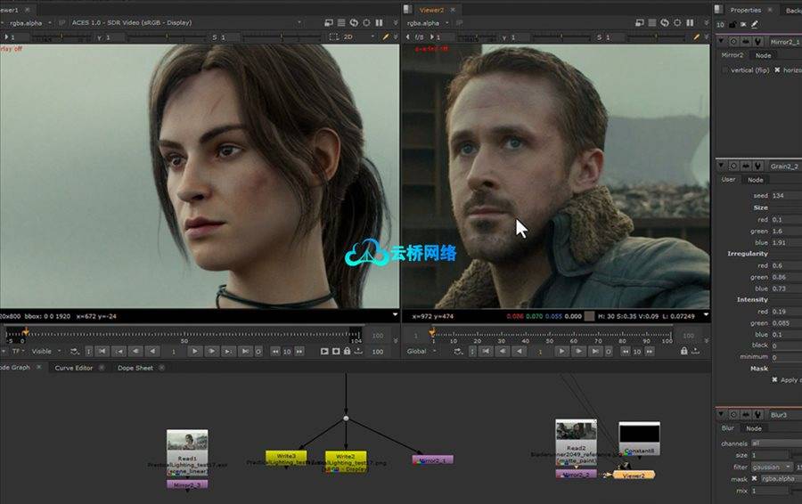 影视制作实用灯光技术课程