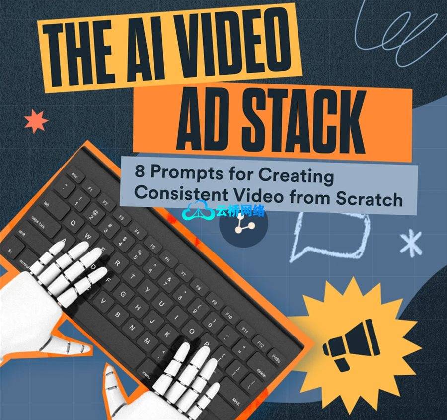 AI视频广告创作栈:从零打造风格统一视频的8个提示框架