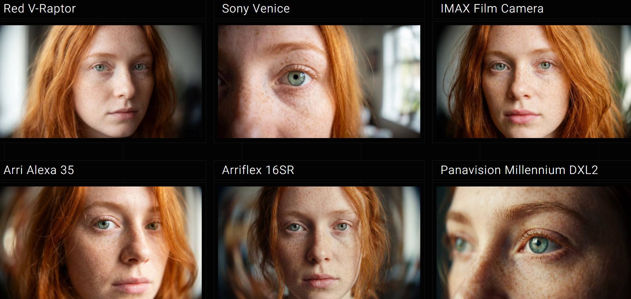 Higgsfield 不同相机镜头效果对比