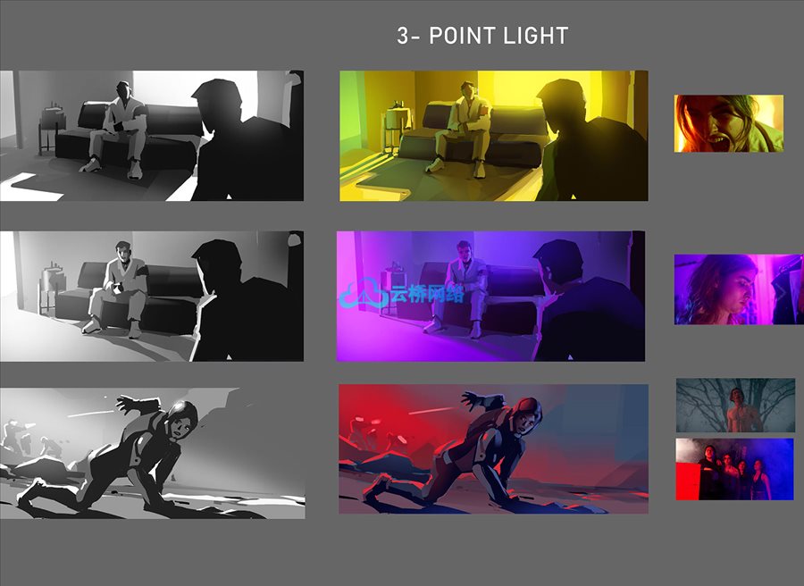 电影灯光基础课 Essentials of Cinematic Lighting Course
