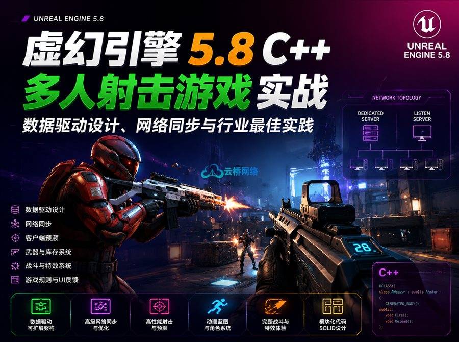 虚幻引擎5.8 C++ 多人第一人称射击游戏