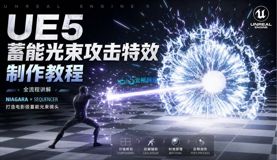 UE5蓄能光束攻击特效制作教程