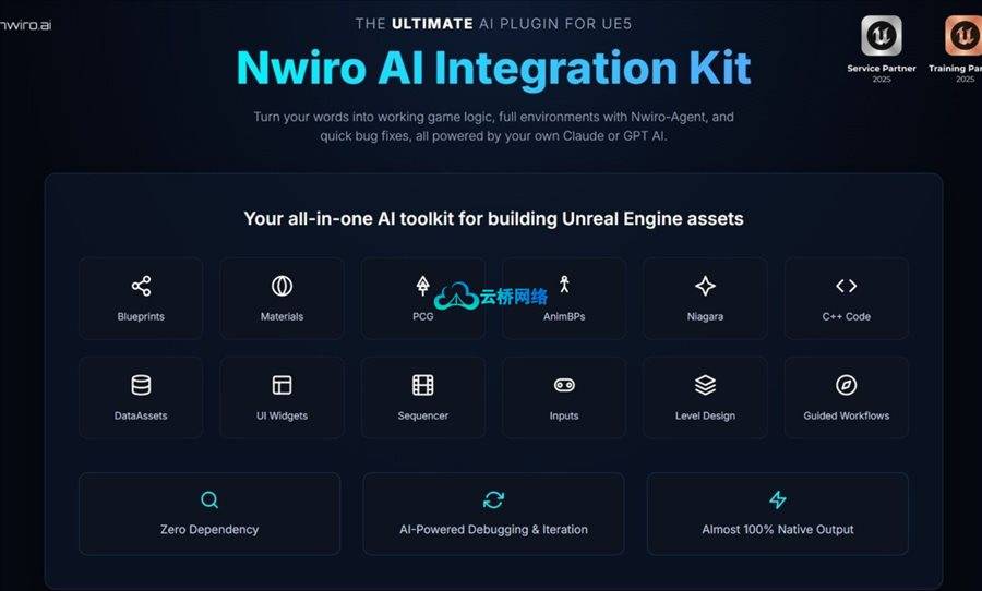 UE商城资源 NWIRO – AI Integration Kit ( Unreal Copilot & MCP & IK & Ultimate AI Bridge MCP)