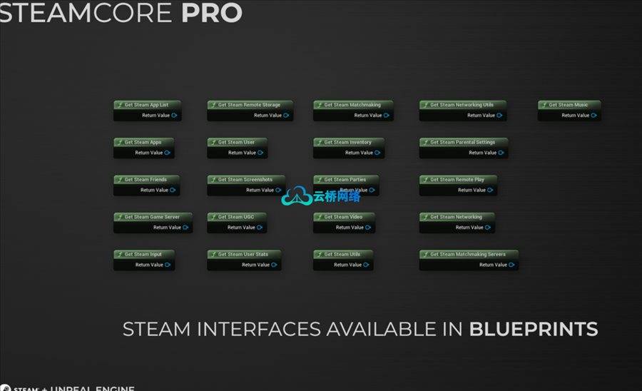 UE商城资源 Steam – SteamCore PRO
