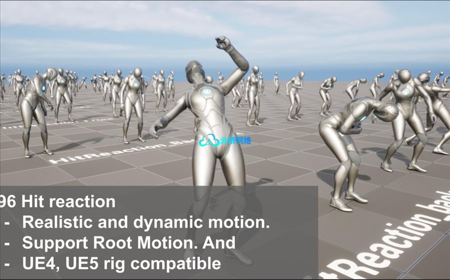 命中反应动画包 – UE4/UE5 人体模型 – Hit Reaction Animation